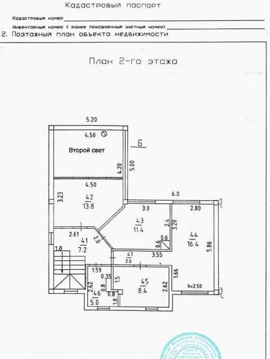 pașaport cadastral și tehnic