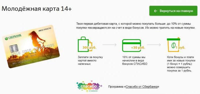 câți ani pot primi un card bancar Sberbank