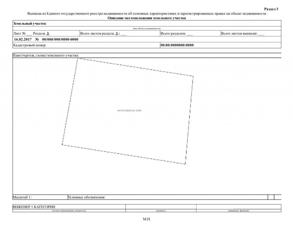 Planul cadastral