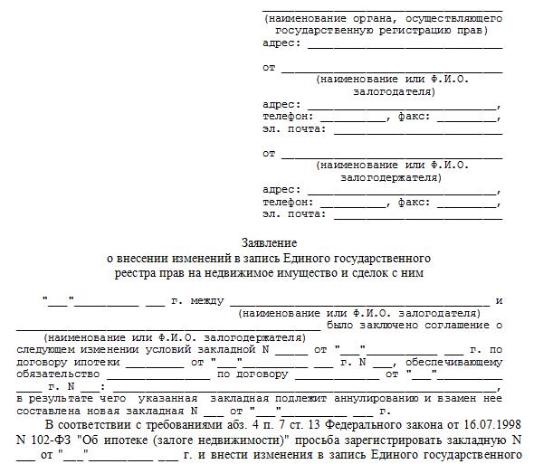 Application for amendments to the USRN