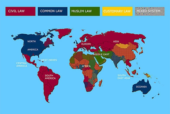 concept et structure du système juridique