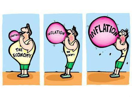 Conséquences de l'inflation