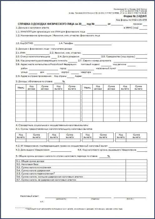 formular de cerere de împrumut