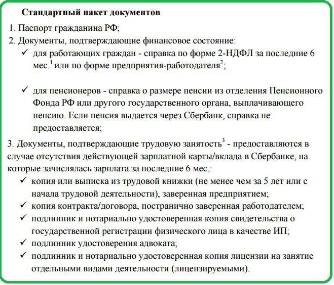 Carte Visa Sberbank