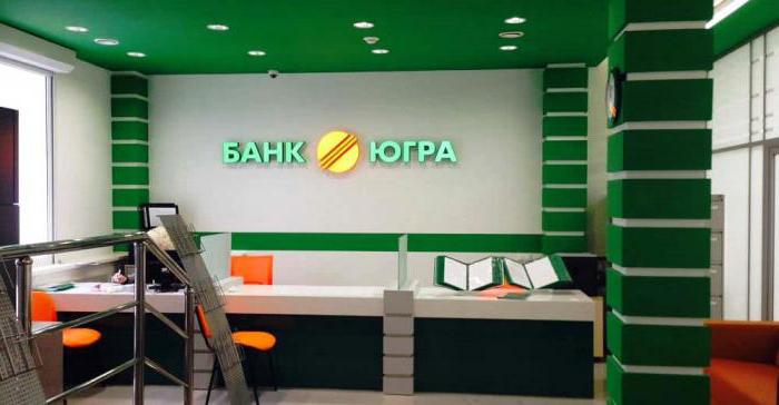 ugra bank reviews