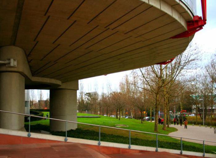 CEDH Cour européenne des droits de l'homme