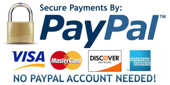 système paypal comment utiliser