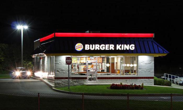 Prix ​​de la franchise Burger King