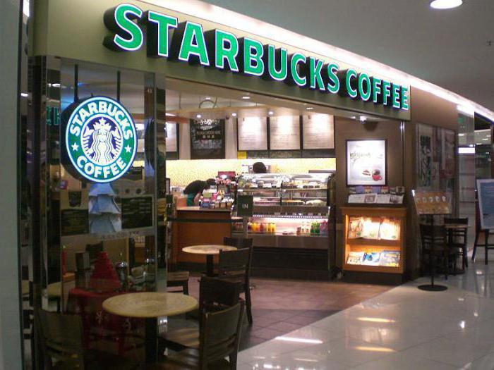 Conditions de franchise Starbucks Prix