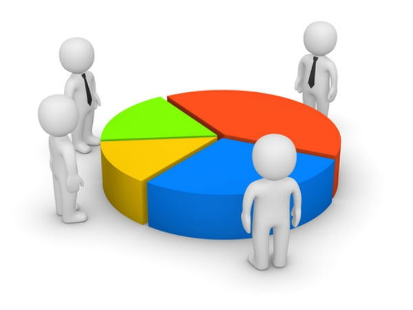 classification des placements financiers