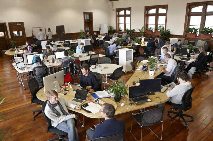 qu'est-ce que le coworking