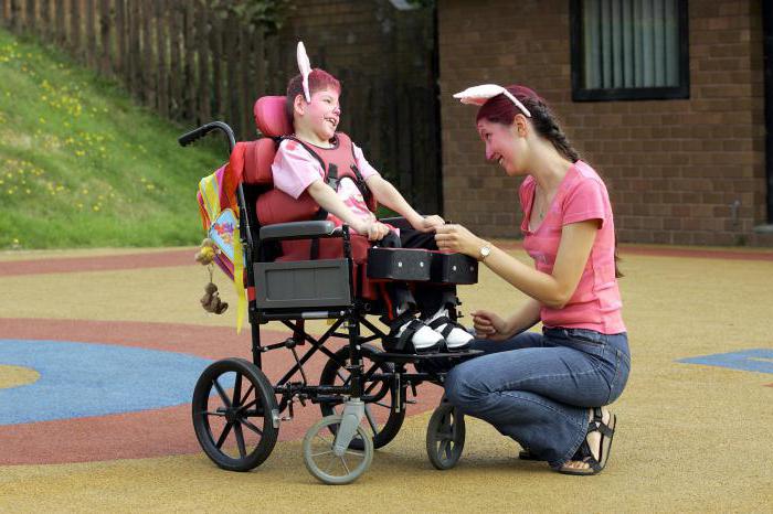 soutien aux personnes handicapées