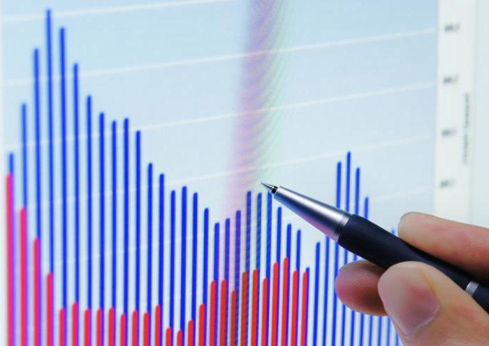 niveau de signification dans les statistiques