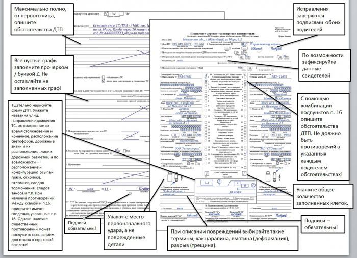 Europrotocol dans un accident