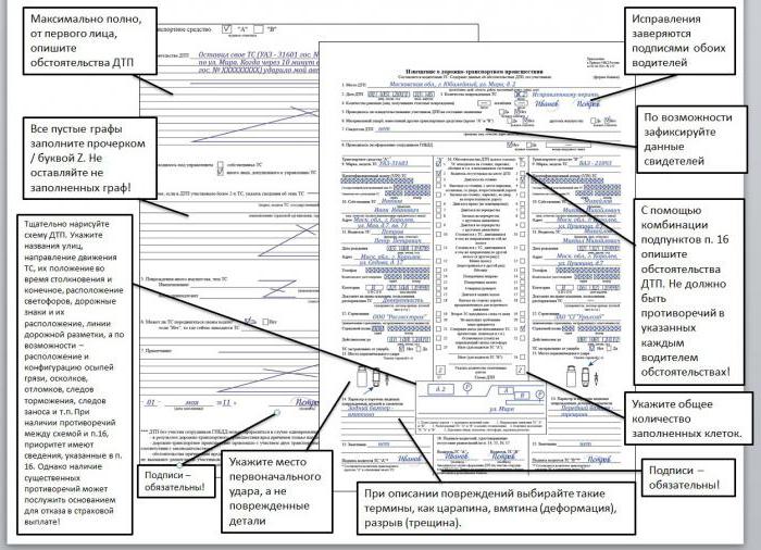 comment remplir un rapport d'accident