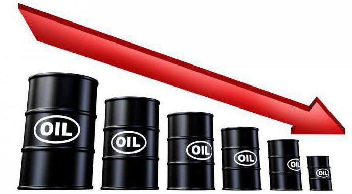 baisse des prix du pétrole