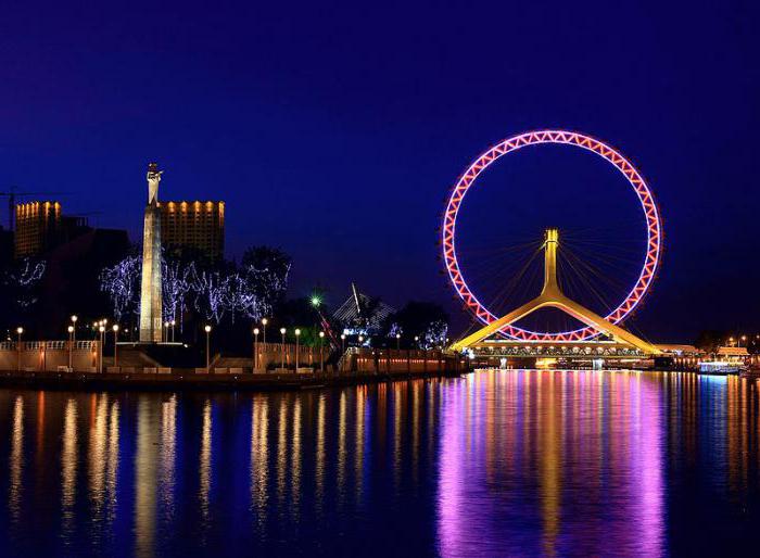 Grande roue à Moscou