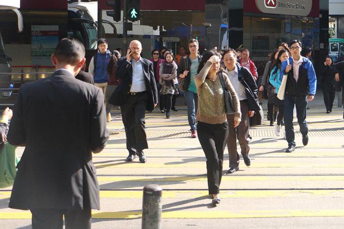 Viața oamenilor în Hong Kong