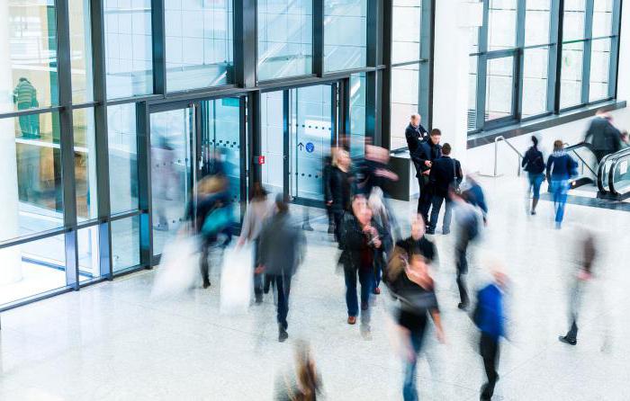 capacité potentielle du marché