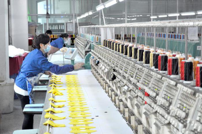 fabrica de fabricație din China