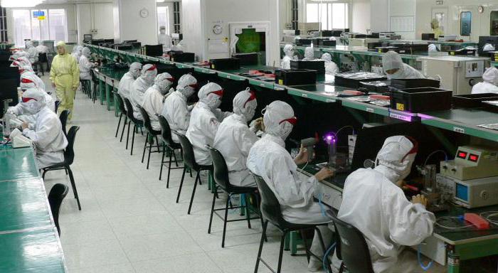 producție în China