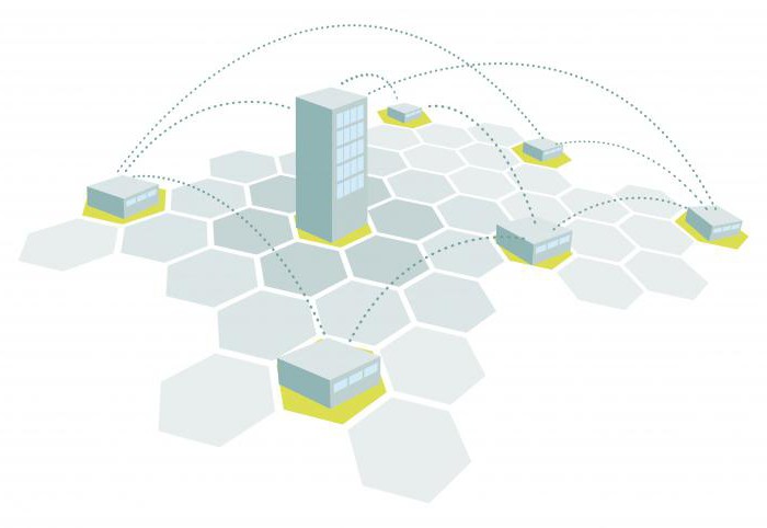 agences et bureaux de représentation