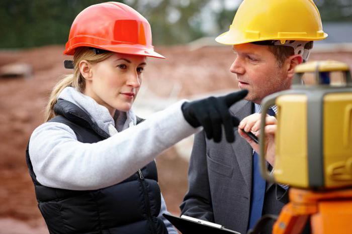 service de protection du travail dans l'organisation