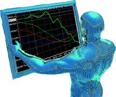 investissements dans des comptes PAMM