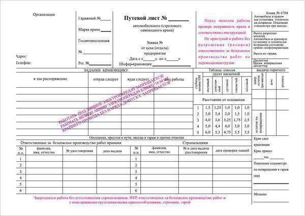 Feuille de route Aktokran