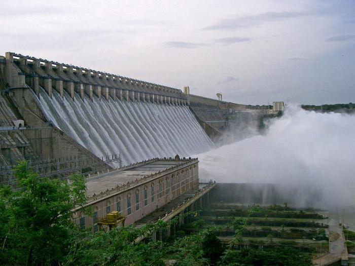 installations de prise d'eau