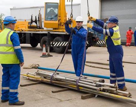 règles de chargement et de déchargement