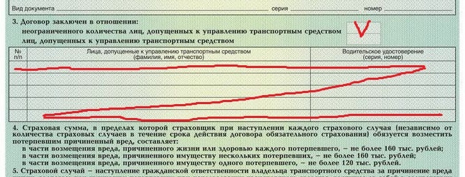 asigurare nelimitată