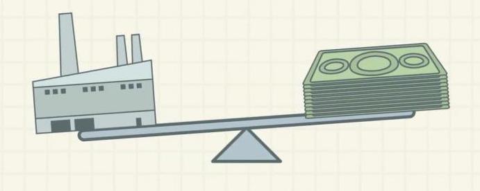 Ratio de capitalisation