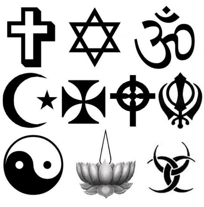 religions du monde