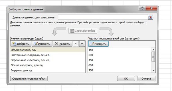 calcul du seuil de rentabilité