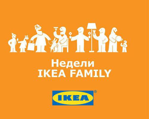 vérifier la carte Ikea Family