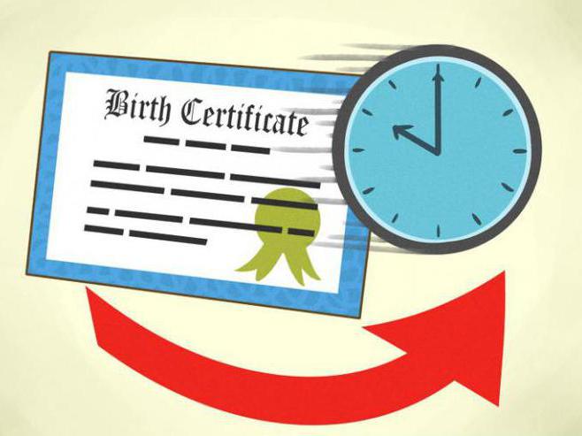 Copie du certificat de naissance de la fonction publique