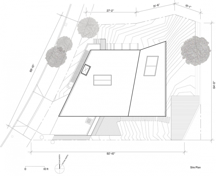 Exemples de plans de planification de terrains