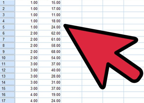 Analyse de variance