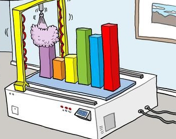 analyse de la variance en statistique