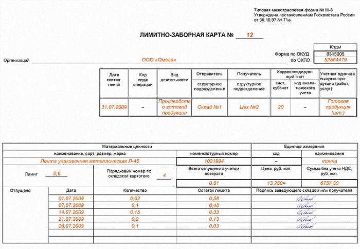 carte d'admission limite formulaire 117