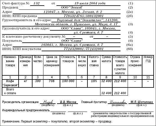 completarea eșantionului de factură