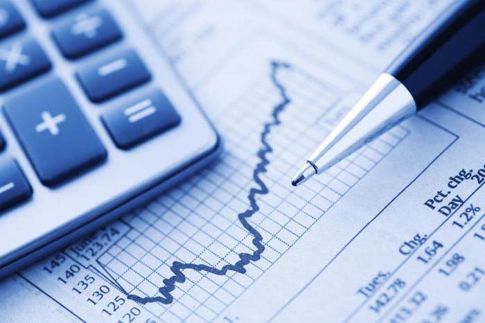 asset liability ratio formula