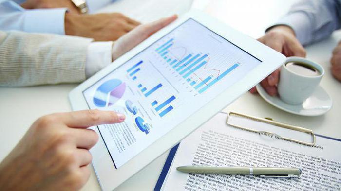 asset ratio of financial liabilities with RB assets