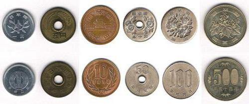 monnaie officielle du japon