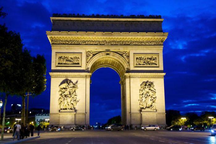 monnaie nationale de la france