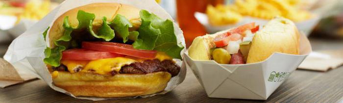 Plats au restaurant Shake Shack