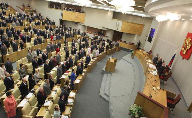 Assemblée fédérale de la Fédération de Russie.