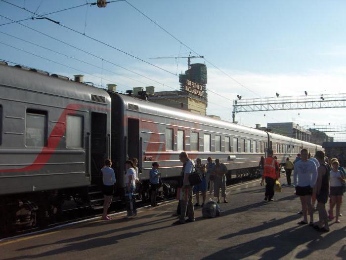 règles de sécurité des trains