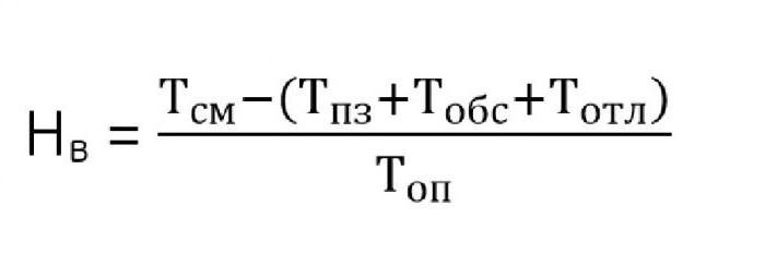 calcul du taux de production